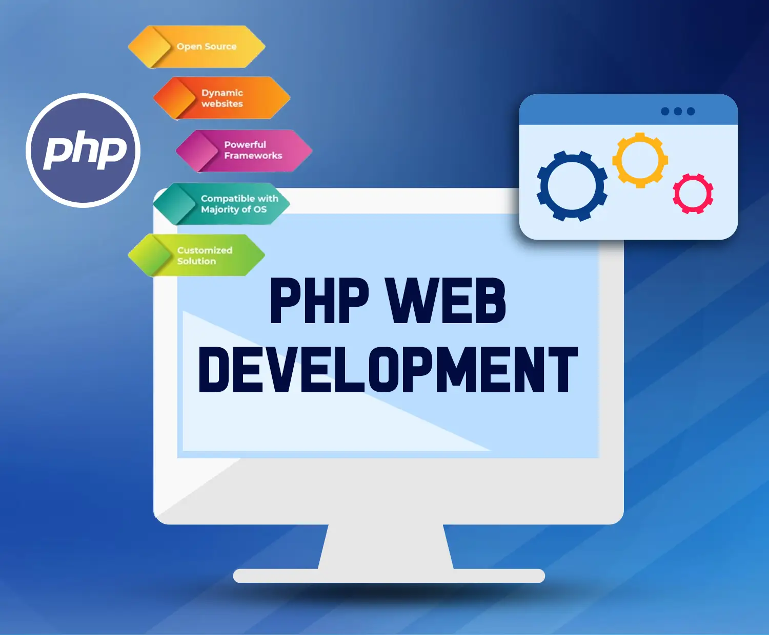 Android App Development