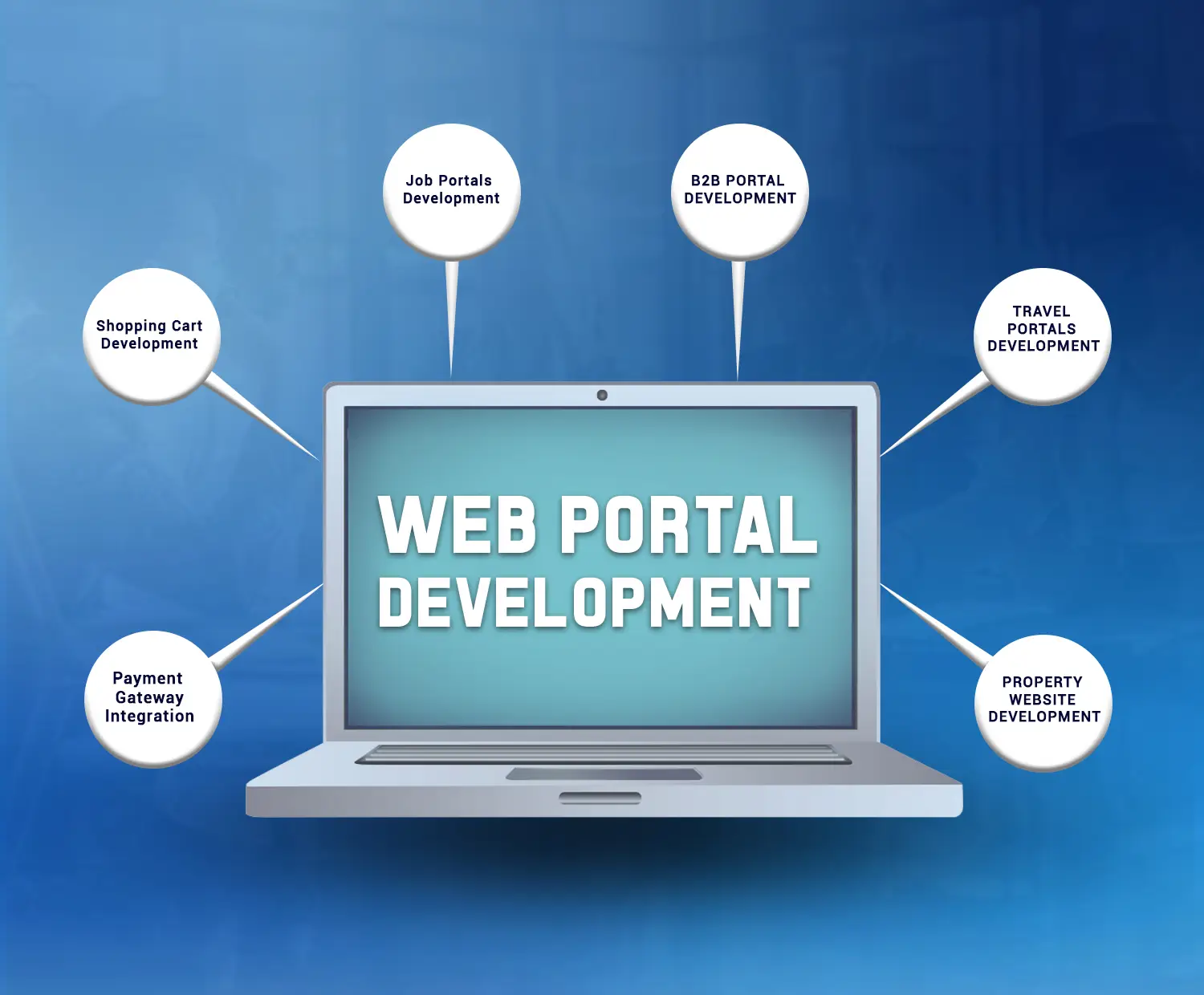 Android App Development