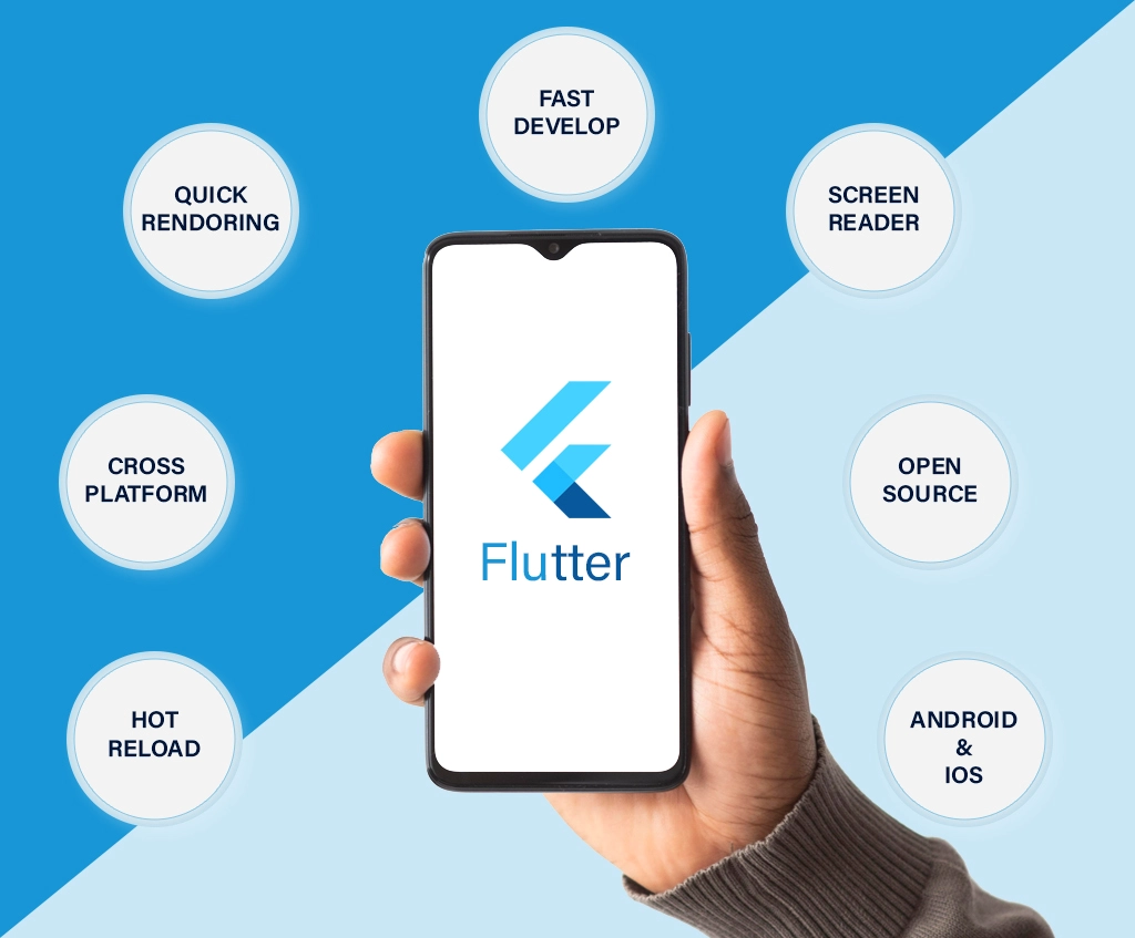 flutter-app-development