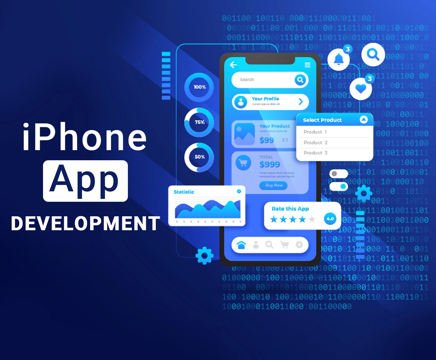 iphone-app-development
